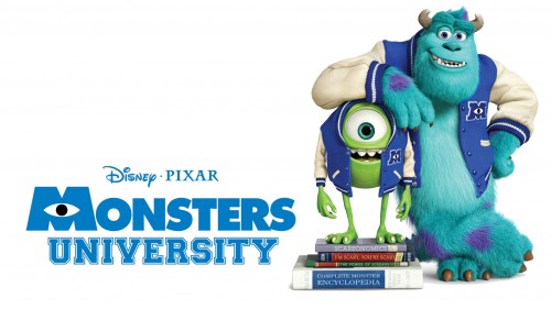 MONSTERS UNIVERSITY - Movie Review! TOMORROW'S NEWS - The Latest Entertainment News Today!
